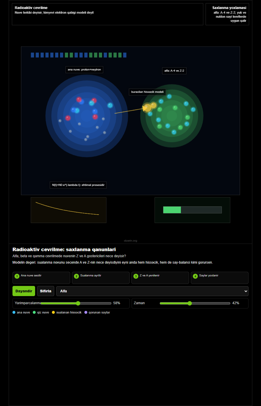 Nuclear decay conservation animation thumbnail