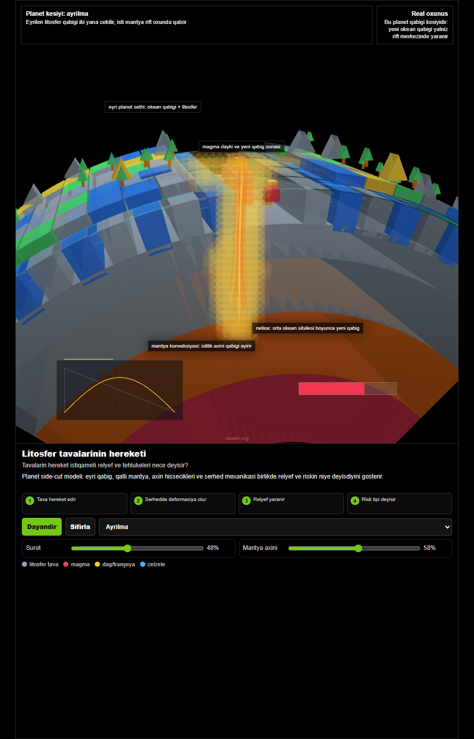 Lithosphere plate boundaries animation thumbnail