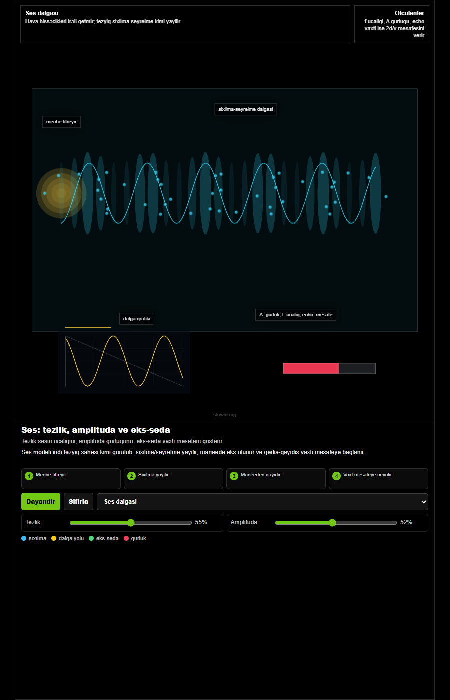 Sound wave echo lab animation thumbnail